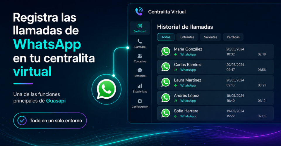 WhatsApp para empresas integrado en la centralita virtual de Guasapi